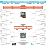 From the Superintendent: A Lucky Bracket